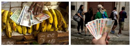 Cuba Economy