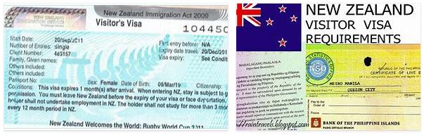 New Zealand Travel and Visa